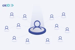 Which Fraud Prevention Software for E-commerce Is Best? 9 Tools to Help You Choose Right