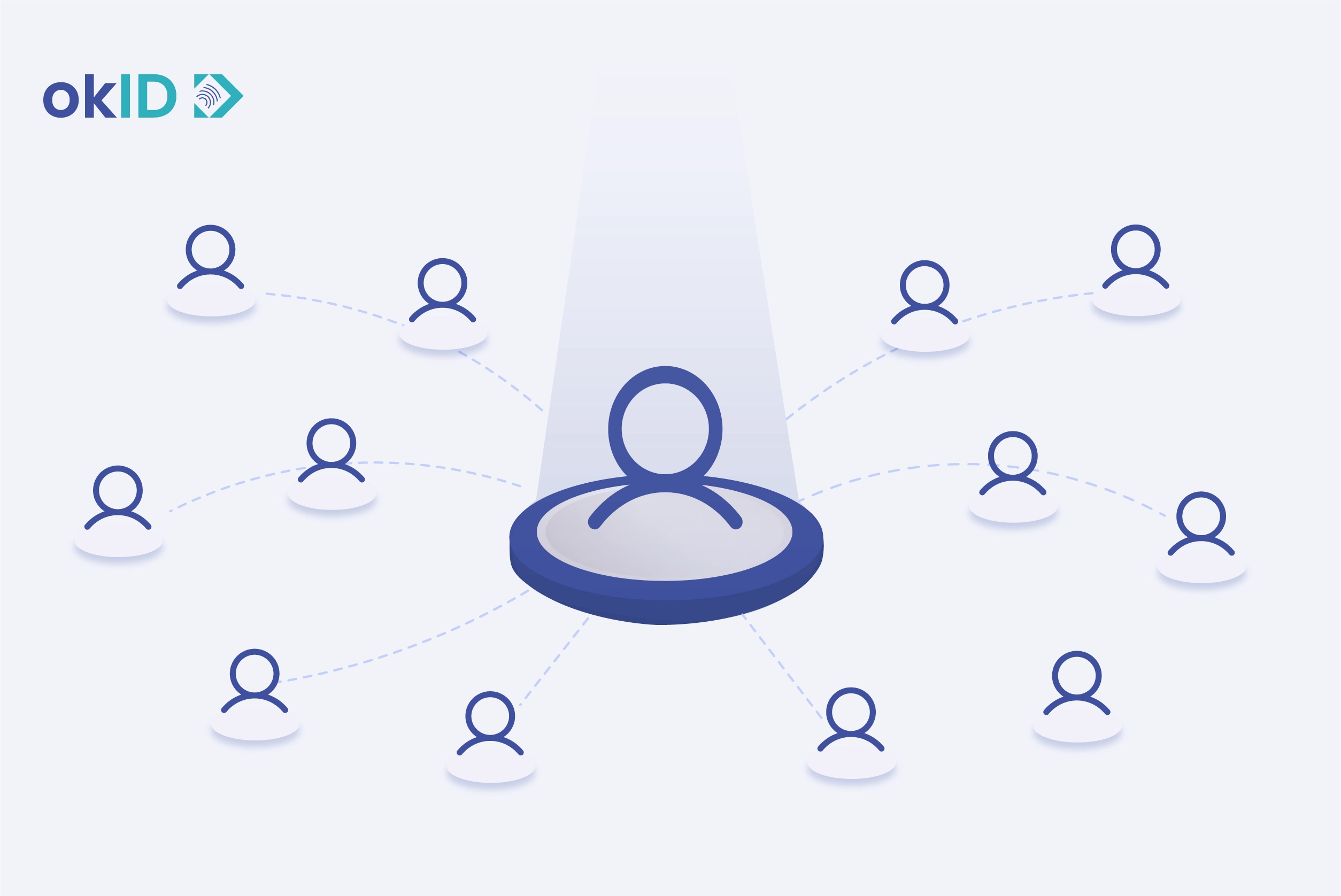 Which Fraud Prevention Software for E-commerce Is Best? 9 Tools to Help You Choose Right