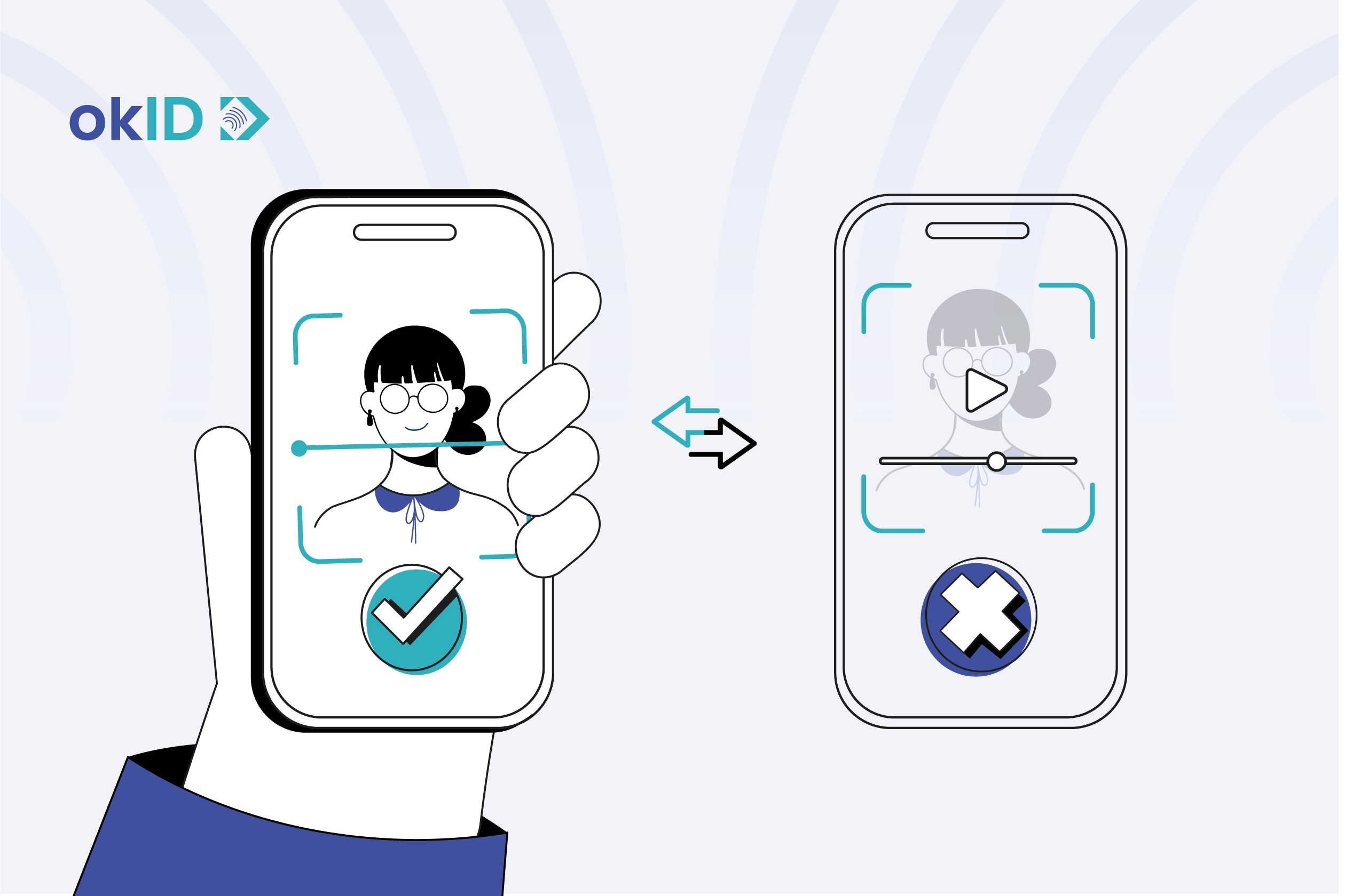Can You Trust the Person Behind the Screen? Why Liveness Detection Matters