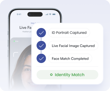 Biometrische gezichtsverificatie